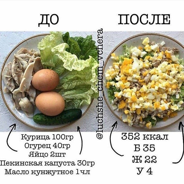 100 Рецепт Для Похудения.